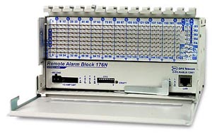Remote Alarm Block 176N SNMP remote monitoring and control unit